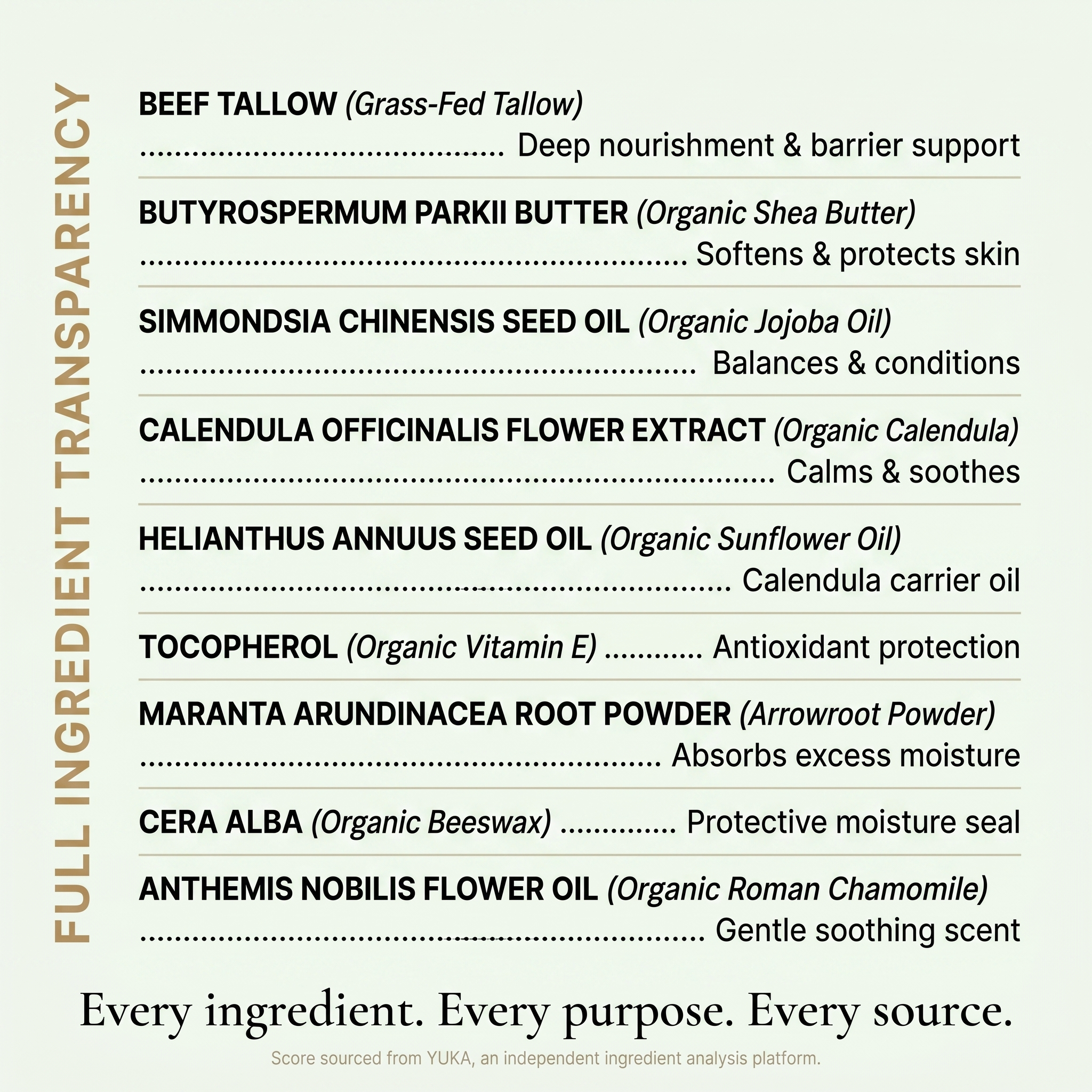 Baby & Diaper Balm — Grass-Fed Tallow, Shea & Roman Chamomile, 4 oz
