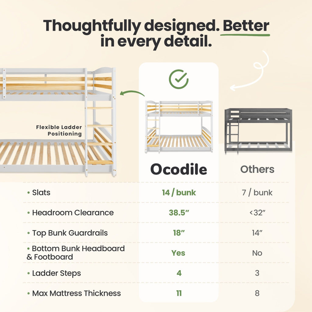 Solid Wood Twin Over Twin Bunk Bed For Kids